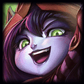 Lulu in Tier 5